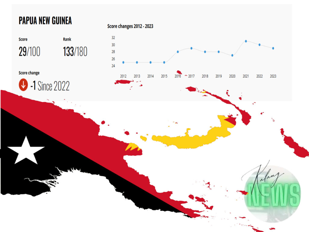 TIPNG TO LAUNCH CORRUPTIONS PERCEPTIONS INDEX IN FEB